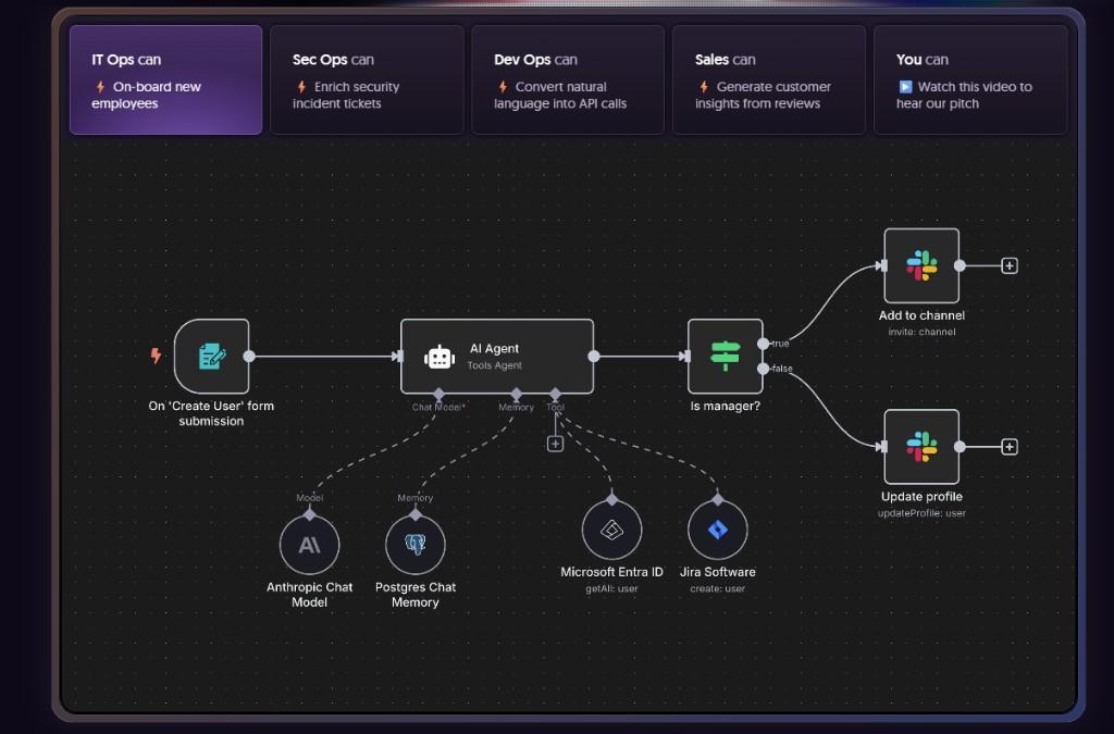 n8n Agents & Automationen preview
