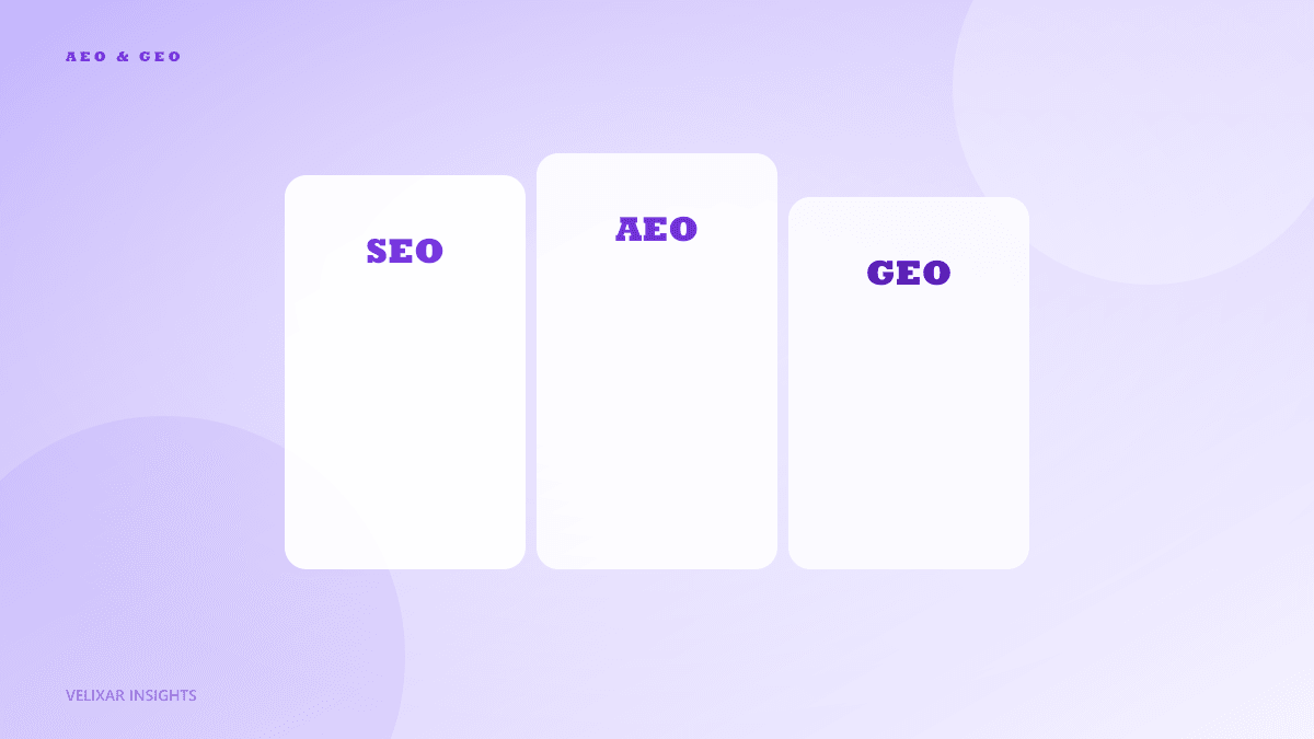SEO vs AEO vs GEO: Was KMU wissen müssen